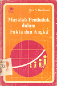 MASALAH PENDUDUK DALAM FAKTA DAN ANGKA