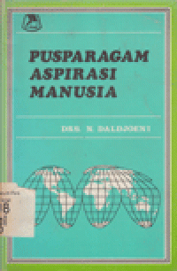 PUSPARAGAM ASPIRASI MANUSIA