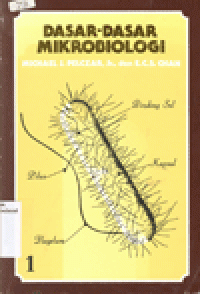 DASAR-DASAR MIKROBIOLOGI 1